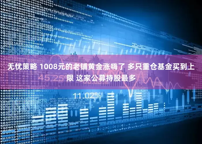 无忧策略 1008元的老铺黄金涨嗨了 多只重仓基金买到上限 这家公募持股最多